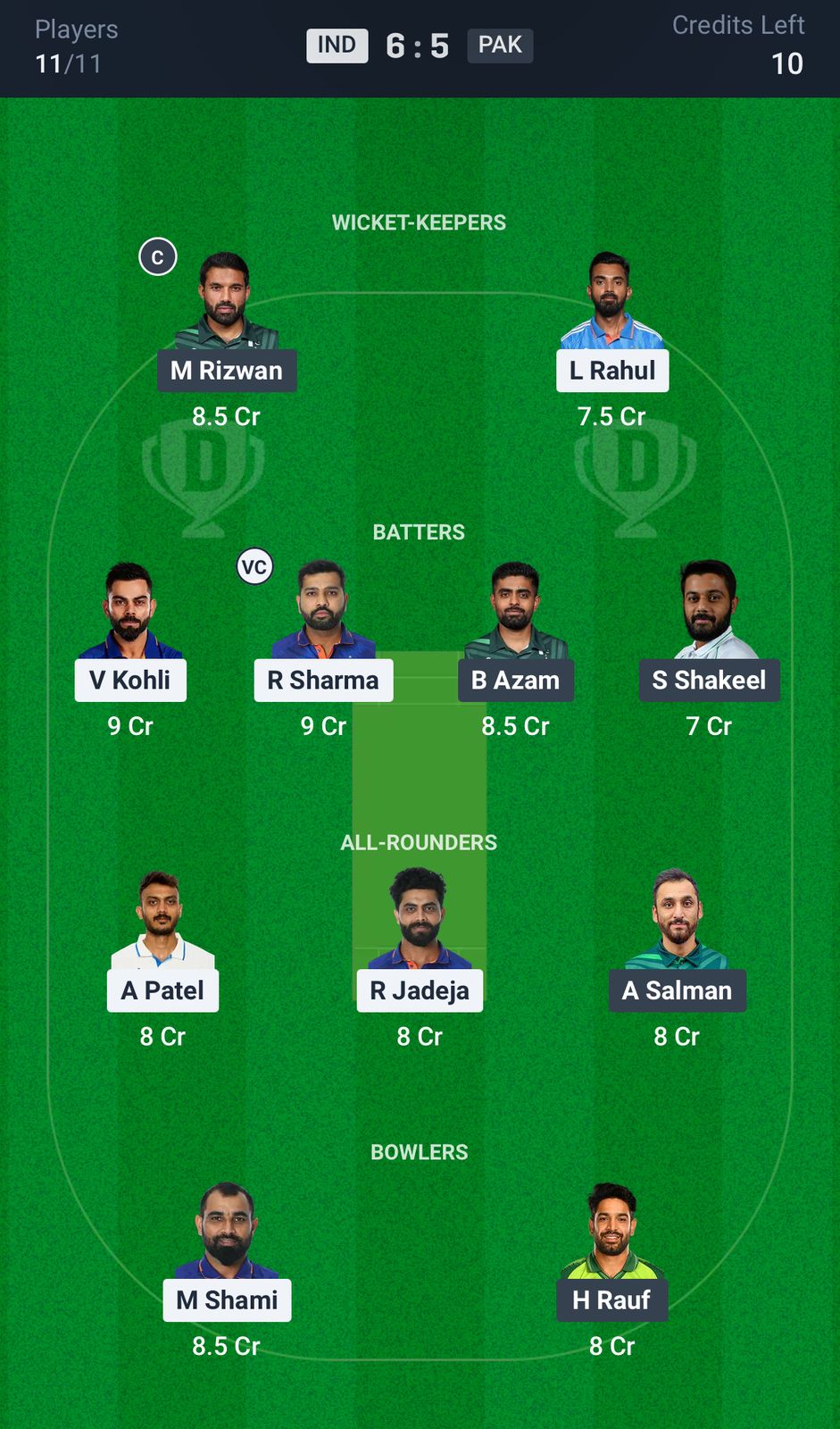 PAK Vs IND Dream11 Predictions - CT 2025 Match 5