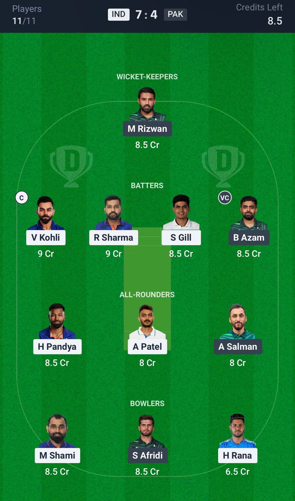 PAK Vs IND Dream11 Predictions - CT 2025 Match 5