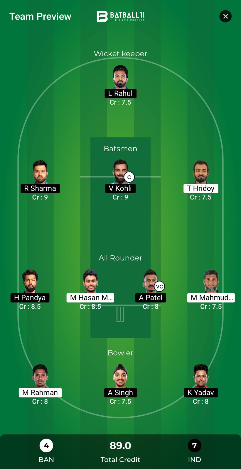 IND Vs BAN Dream11 Predictions - CT 2025 Match 2