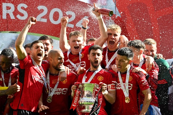 European Football Clubs With Most Trophies In History