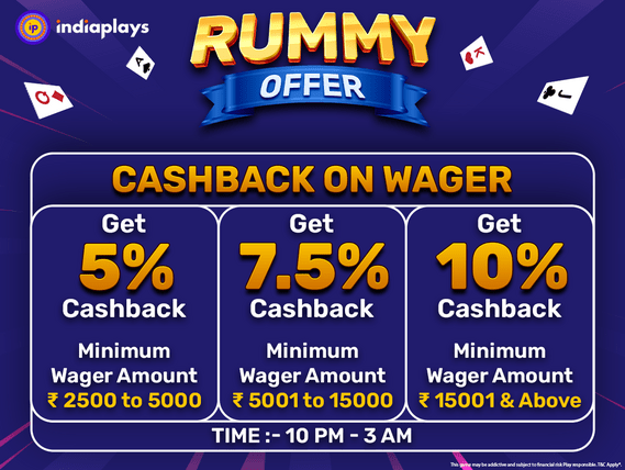 IndiaPlays Rummy Cashback Wager Offer March 2023
