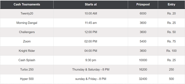 Deccan Rummy Cash Rummy Tournaments Schedule