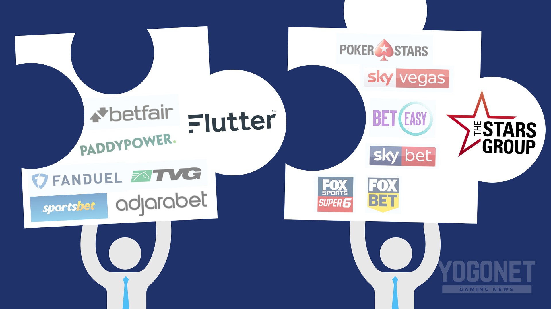 Flutter and The Stars Group merger faces UK competition probe