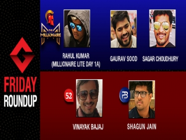 Friday Roundup: Rahul Kumar leads Millionaire Lite Day 1A