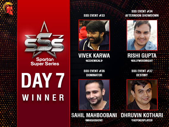 SSS Day 7: Rishi Gupta bags second SSS title!