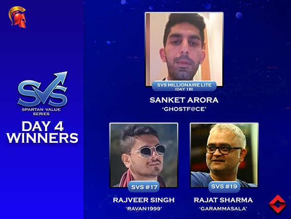 Sanket Arora leads Day 1B of Millionaire Lite