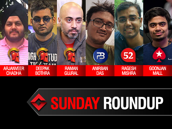 Sunday Roundup Chadha, Bothra, Gujral among Millionaire X5 winners