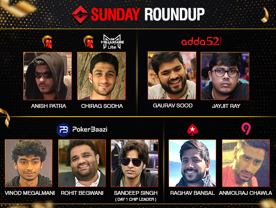 Sunday Roundup: Jayjit Ray wins Mega Suits Finale on Adda52!