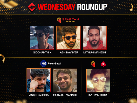 Wednesday Roundup: Abhinav Iyer grabs third title this week!