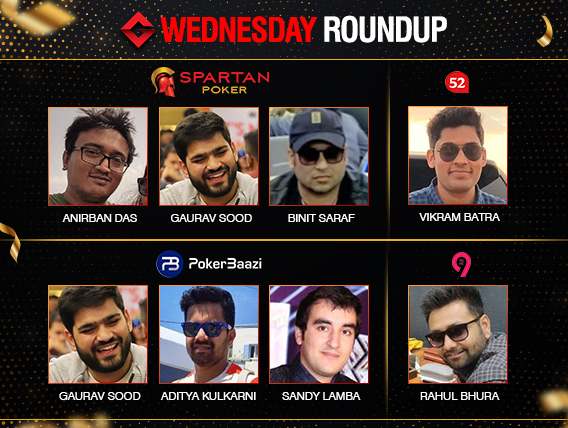 Wednesday Roundup: Gaurav Sood bags two titles last night!