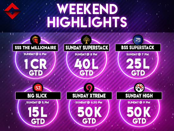 Weekend Highlights: 6 tournaments you must not miss!