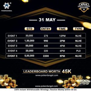 PokerDangal's Sunday Value Series assures INR 7.5L GTD!