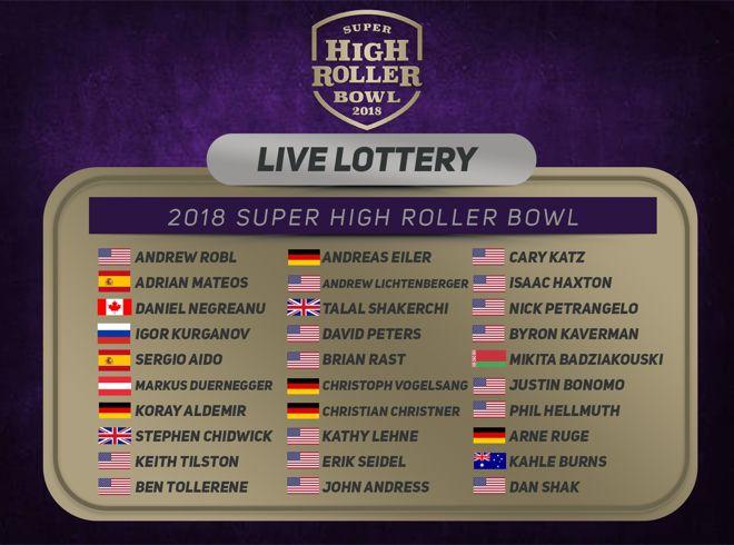 30 Players Selected for the 2018 Super High Roller Bowl