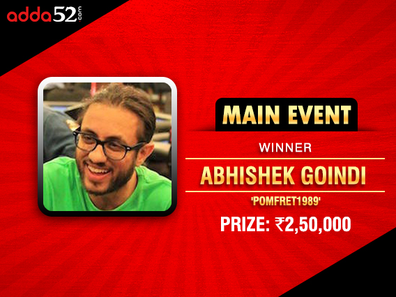 Abhishek Goindi Chips Up big time on Adda52