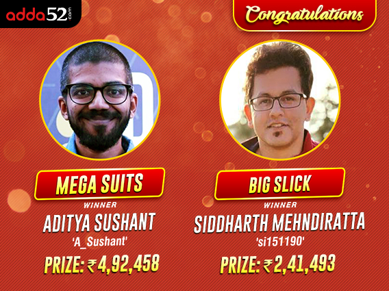 Aditya Sushant, Siddharth Mehndiratta win on Adda52 Sunday