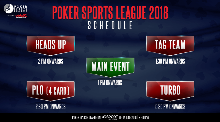 Andhra Bullets top Day 1 of Poker Sports League1