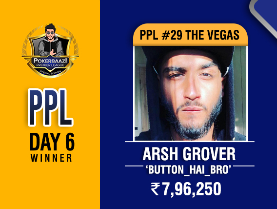 Arsh Grover among title winners on PPL Day 6