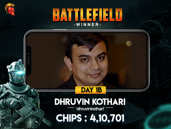 Dhruvin Kothari takes major lead on Battlefield Day 1B