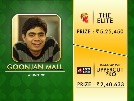 Goonjan Mall narrowly misses 3 poker titles in one night!