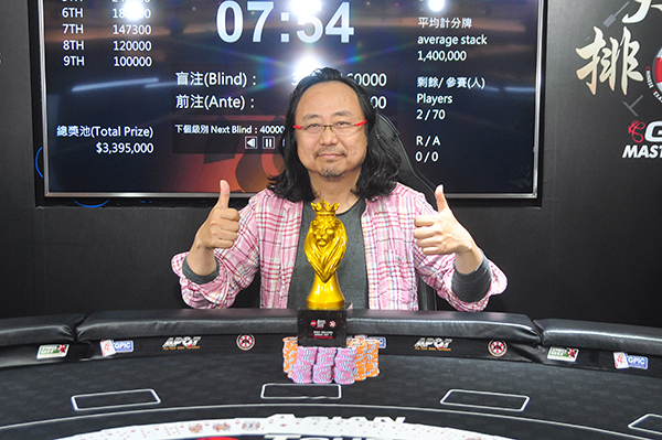 Guo Dong wins APT Taiwan Single Day HR; 2 side-events ended