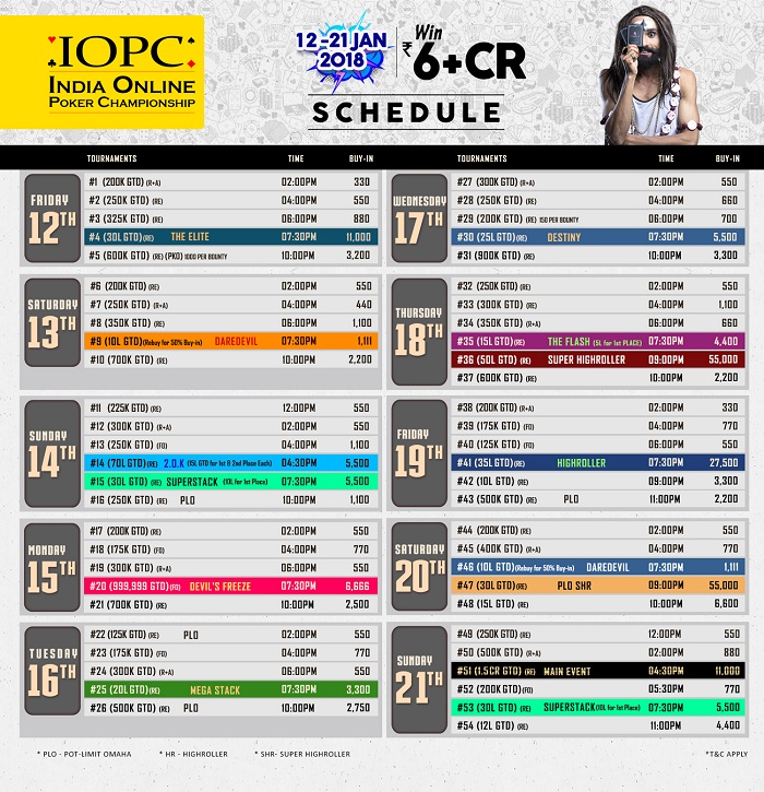 IOPC Schedule