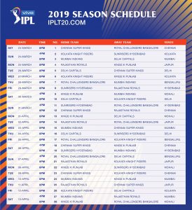 IPL 2019: The league games schedule 1