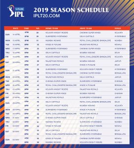 IPL 2019: The league games schedule 2