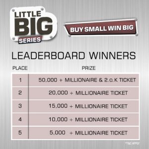 Little Big Series returns to The Spartan Poker this May2