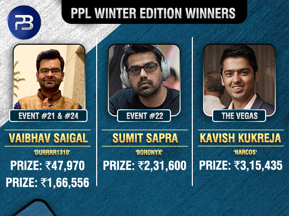 PPL Day 5: Vaibhav Saigal, Sumit Sapra & Kavish Kukreja win