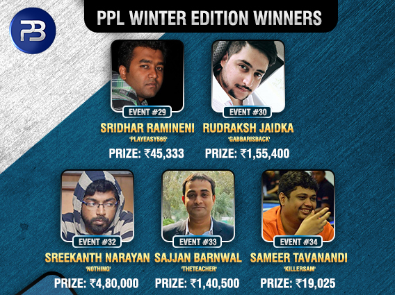 PPL Day 7 Ramineni, Jaidka, Narayan, Barnwal & Tavanandi win