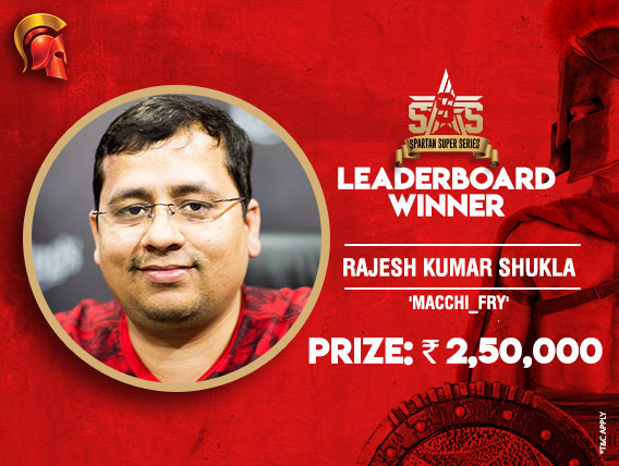 Rajesh Shukla tops SSS Leaderboard again