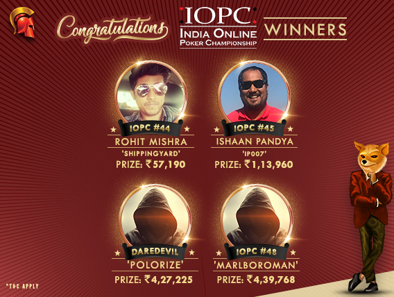 Rohit Mishra wins among 4 others on IOPC Day 9