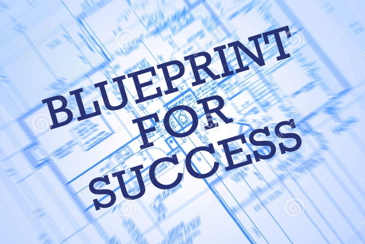 The Ultimate Blueprint for Poker Success!