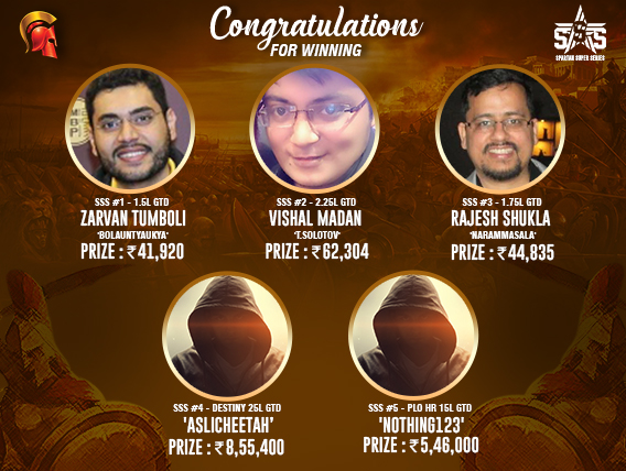 Zarvan Tumboli, Rajesh Shukla among SSS Day 1 winners