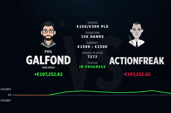 Galfond Challenge: Galfond books small win against 'ActionFreak'