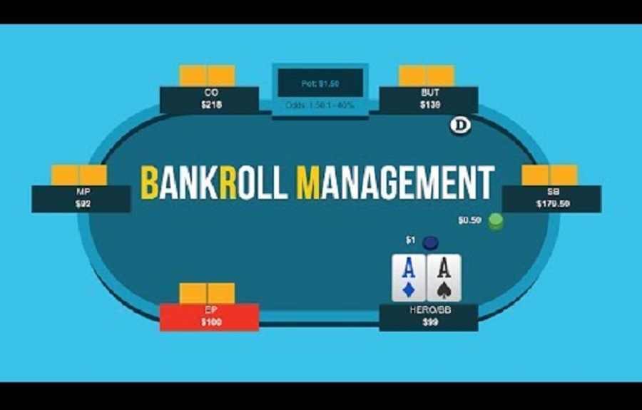 Tips for better bankroll management practices