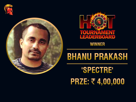 Bhanu Prakash tops October's Hot Tournament Leaderboard