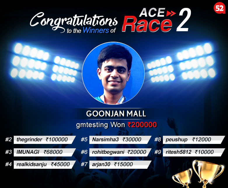 Goonjan Mall wins Adda52's Ace Race II