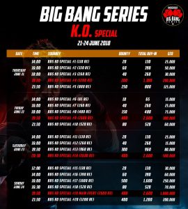 India's First Knockout Series on FTR Poker 1
