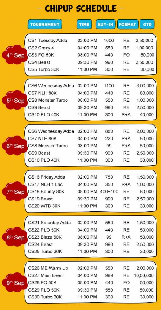 Introducing Adda52's Chip-Up Series