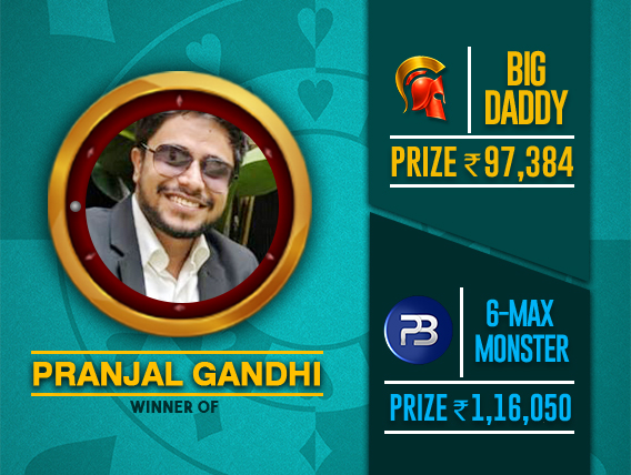 Pranjal Gandhi wins two online titles in one day