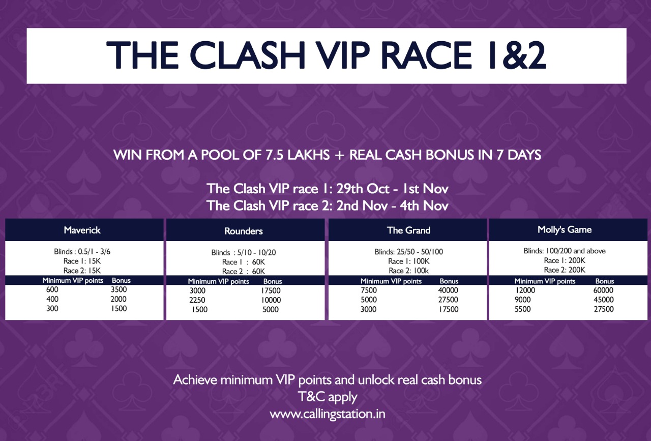 Win from a pool of 7.5L in Calling Station's Clash VIP Race