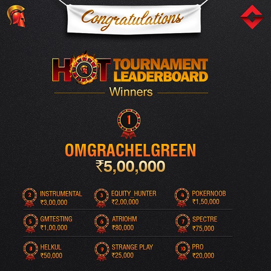 'omgrachelgreen' wins August's Hot Leaderboard on Spartan1