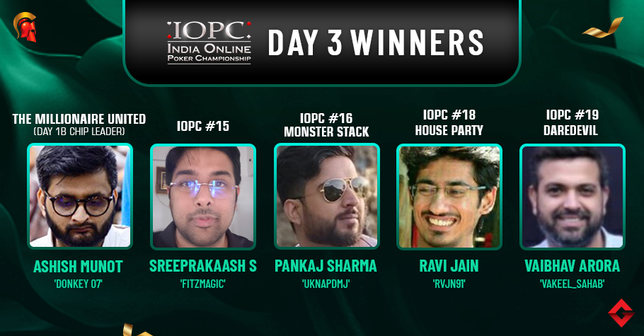 IOPC Day 3: Pankaj Sharma, Ravi Jain grab second IOPC titles!