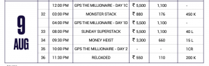 Spartan Poker's Grand Poker Series assures INR 5 Crore GTD