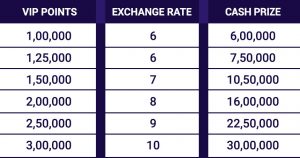 Spartan Poker Presents The Big Xchange