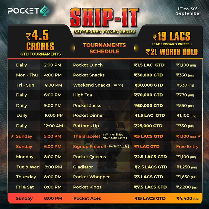 Pocket52 SHIP IT schedule