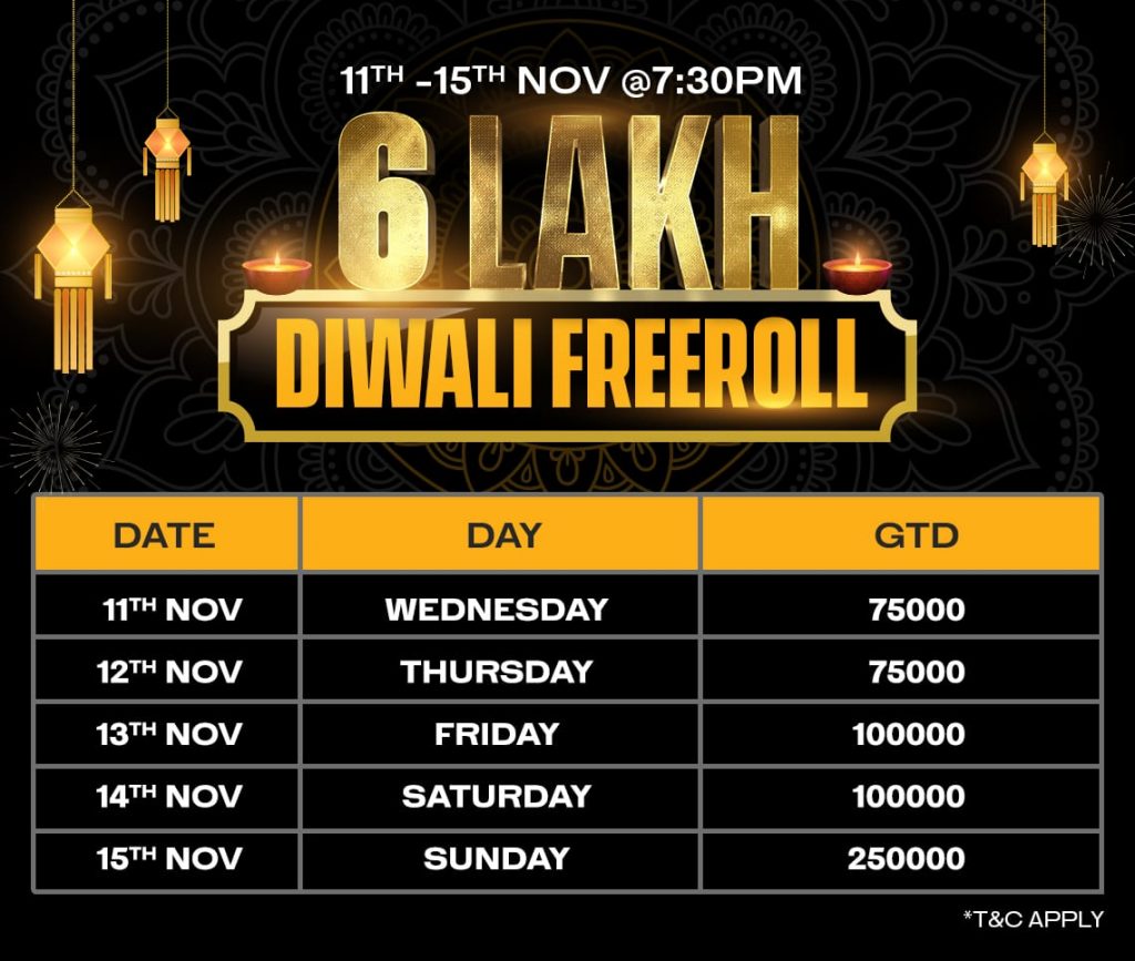 BlitzPoker's blitzy Diwali Freeroll Tournament starts soon!