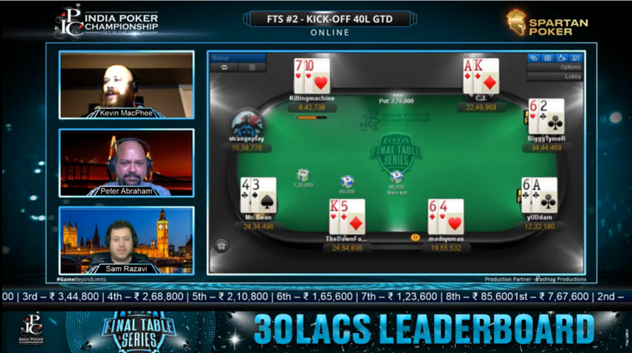 FTS #2 Kickoff 40 Lac GTD – Final Table Livestream