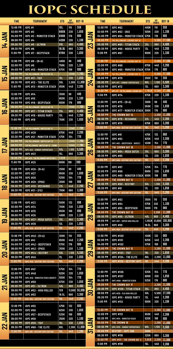 NEW IOPC-SCHEDULE REVISED